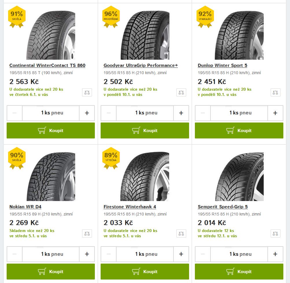 Přehled cen zimních pneumatik