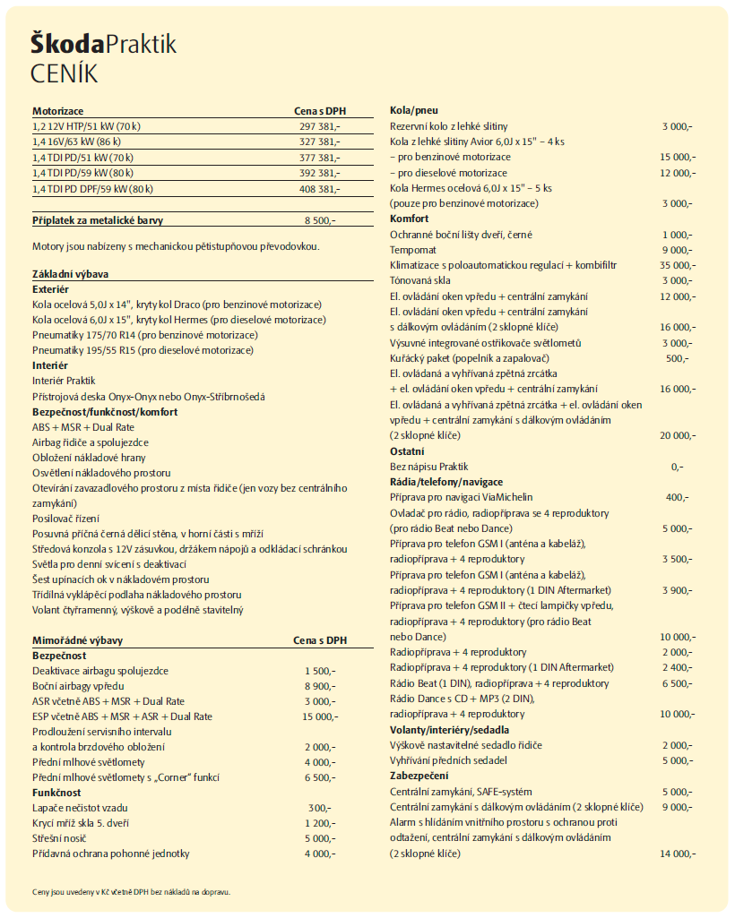 Škoda Praktik ceník 05/2009