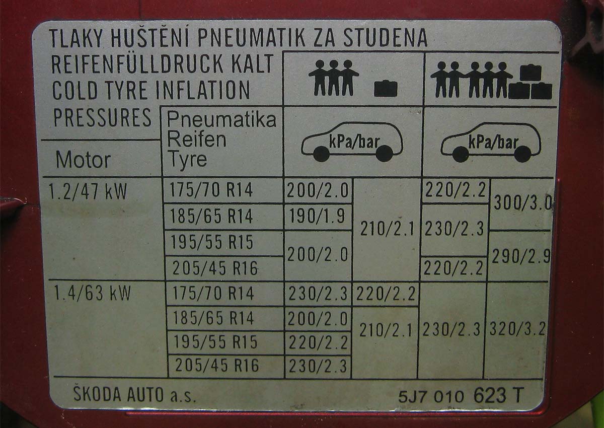 Štítek s tabulkou tlaků pro motory 1.2 HTP a 1.4 16V